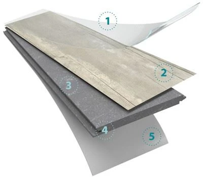 SPC Rigid Core Luxury Vinyl Flooring SPC Rigid Core Luxury Vinyl Flooring